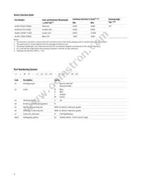 ALMD-CM3D-Y1002 Datasheet Page 2