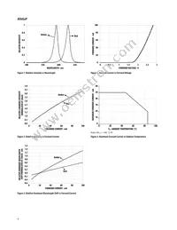 ALMD-CM3D-Y1002 Datasheet Page 4