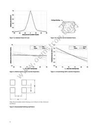 ALMD-CM3D-Y1002 Datasheet Page 6