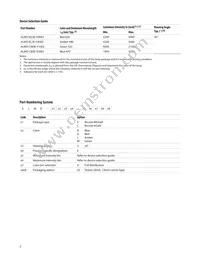 ALMD-EG3E-VW002 Datasheet Page 2