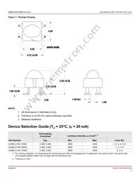 ALMD-LY3G-12002 Datasheet Page 2