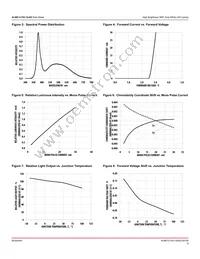 ALMD-LY3G-12002 Datasheet Page 6