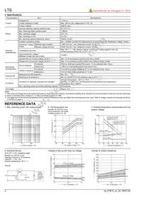ALTS3125 Datasheet Page 2