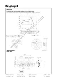 AM23SGD-F Datasheet Page 4