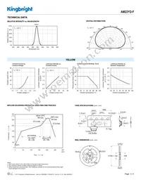 AM23YD-F Datasheet Page 3