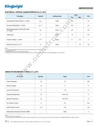 AM2520CGCK03 Datasheet Page 2