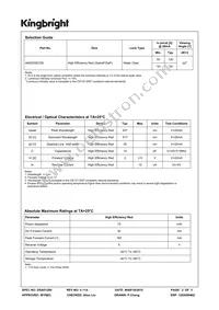 AM2520EC09 Datasheet Page 2