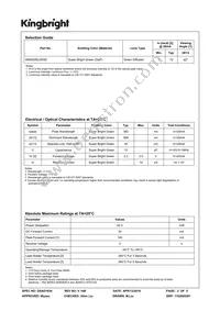 AM2520EJ/SGD Datasheet Page 2