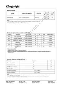 AM2520SRC09 Datasheet Page 2