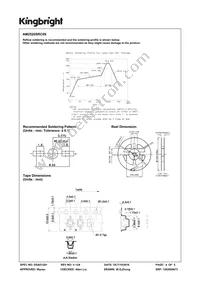 AM2520SRC09 Datasheet Page 4