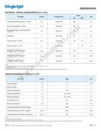 AM2520SURCK09 Datasheet Page 2