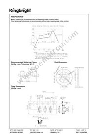 AM27SURCK09 Datasheet Page 4