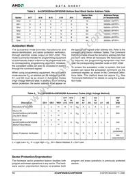 AM29F002BT-55JF Datasheet Page 12
