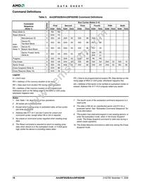 AM29F002BT-55JF Datasheet Page 18