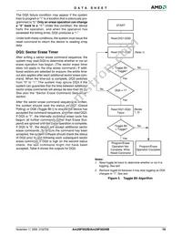 AM29F002BT-55JF Datasheet Page 21