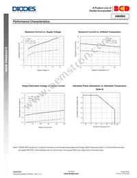 AM4964GTR-G1 Datasheet Page 12