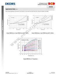 AM4964GTR-G1 Datasheet Page 14