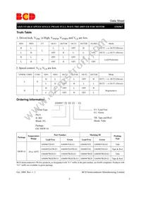 AM4967RGSTR-G1 Datasheet Page 5