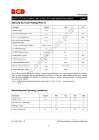 AM4967RGSTR-G1 Datasheet Page 6