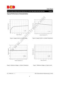 AM4967RGSTR-G1 Datasheet Page 8