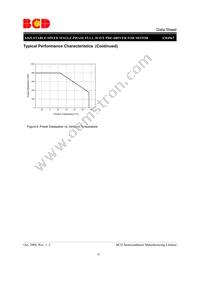 AM4967RGSTR-G1 Datasheet Page 9