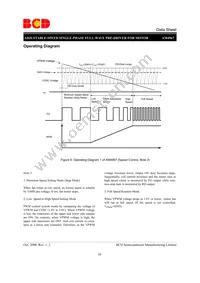 AM4967RGSTR-G1 Datasheet Page 10