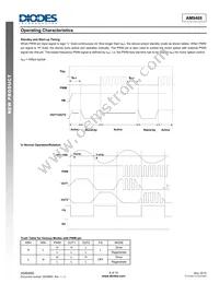 AM9468-T16-13 Datasheet Page 6