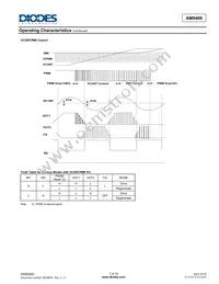AM9469-T16E-13 Datasheet Page 7