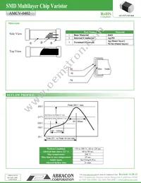 AMCV-0402-090-C180N-T Datasheet Page 3
