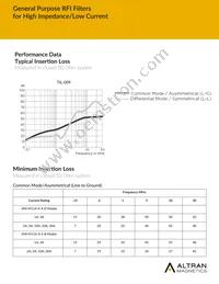 AMI-M11A-6-30-D Datasheet Page 5