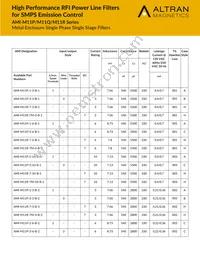 AMI-M11P-6-30-B Datasheet Cover