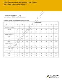 AMI-M11P-6-30-B Datasheet Page 6