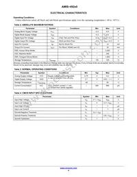 AMIS-49250-XTD Datasheet Page 4