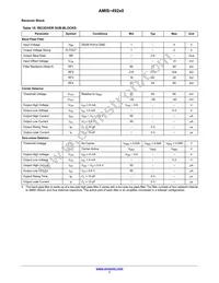 AMIS-49250-XTD Datasheet Page 7