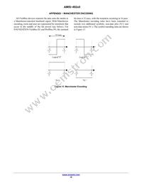 AMIS-49250-XTD Datasheet Page 16