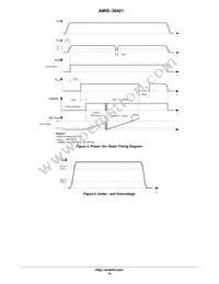 AMIS30421C4211G Datasheet Page 10