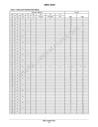 AMIS30421C4211G Datasheet Page 16