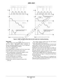 AMIS30421C4211G Datasheet Page 22