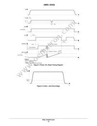 AMIS30422C422MNTWG Datasheet Page 10