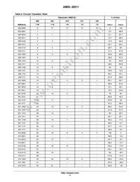 AMIS30511C5112RG Datasheet Page 11