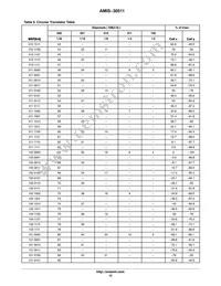 AMIS30511C5112RG Datasheet Page 12