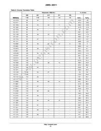AMIS30511C5112RG Datasheet Page 13