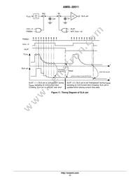 AMIS30511C5112RG Datasheet Page 17