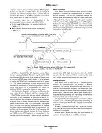 AMIS30511C5112RG Datasheet Page 20