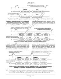 AMIS30511C5112RG Datasheet Page 21