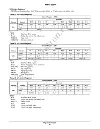 AMIS30511C5112RG Datasheet Page 22