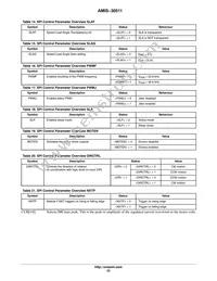 AMIS30511C5112RG Datasheet Page 23