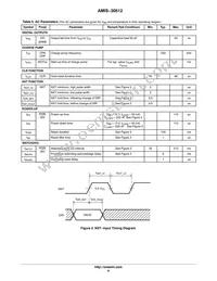 AMIS30512C5122G Datasheet Page 6