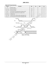 AMIS30512C5122G Datasheet Page 8