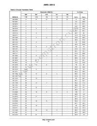 AMIS30512C5122G Datasheet Page 12